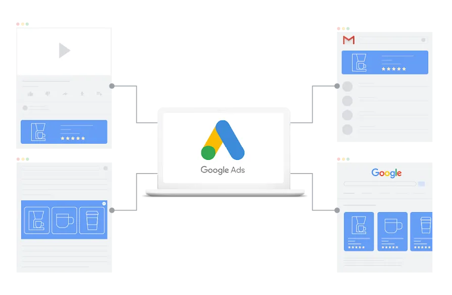 Google Display Ads